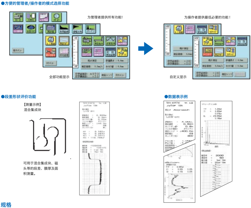 130A 表面粗糙度測量機(jī)