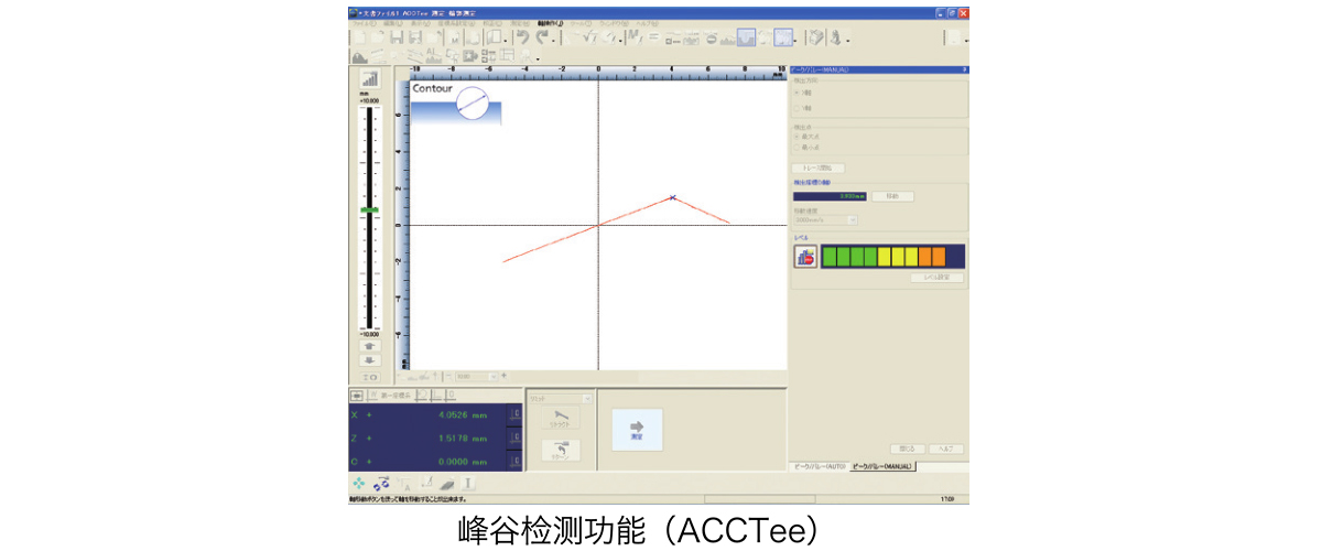 輪廓儀-峰谷檢測功能（ACCTee）