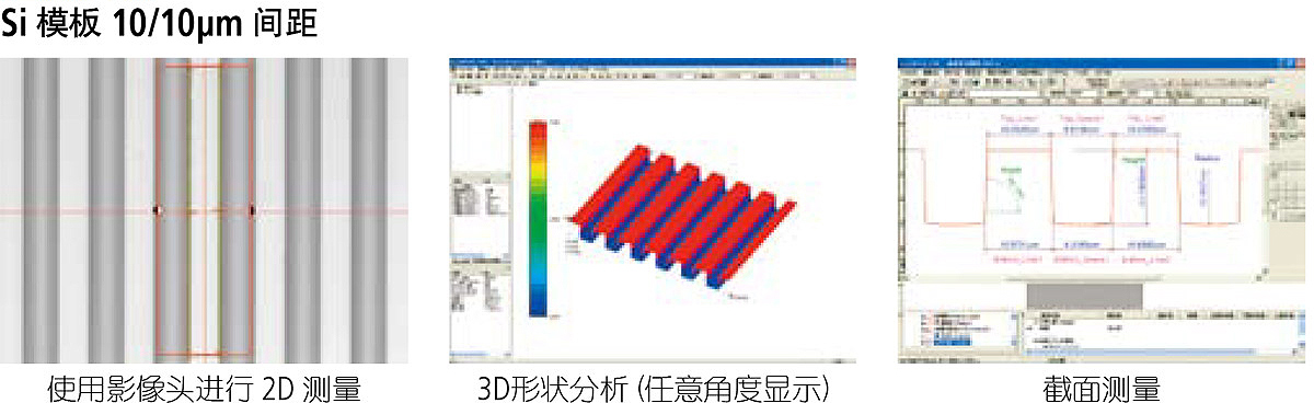 非接觸式3D測量機Hyper-QV-WLI應(yīng)用實例